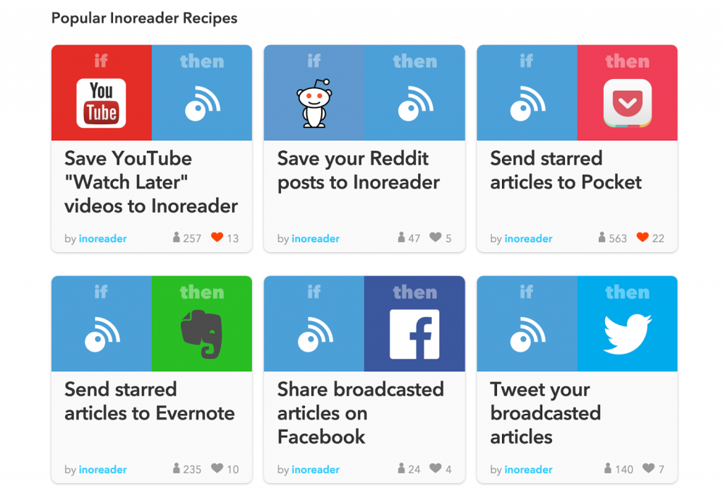 9 cool Recipes to automate for success with Inoreader and IFTTT